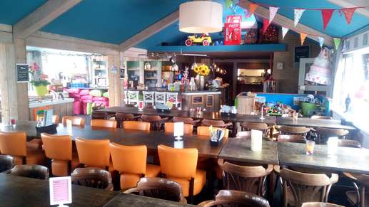 Added a photo to a location