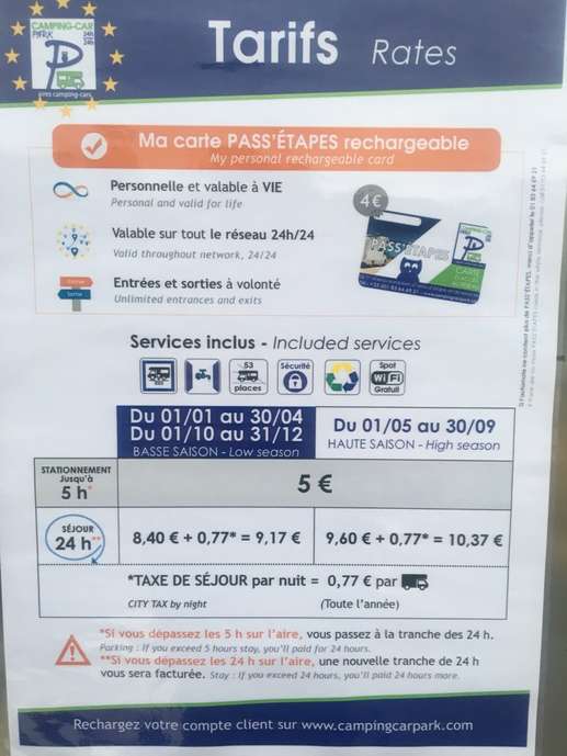 Einem Ort wurde ein Foto hinzugefügt