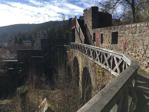 Added a photo to a location
