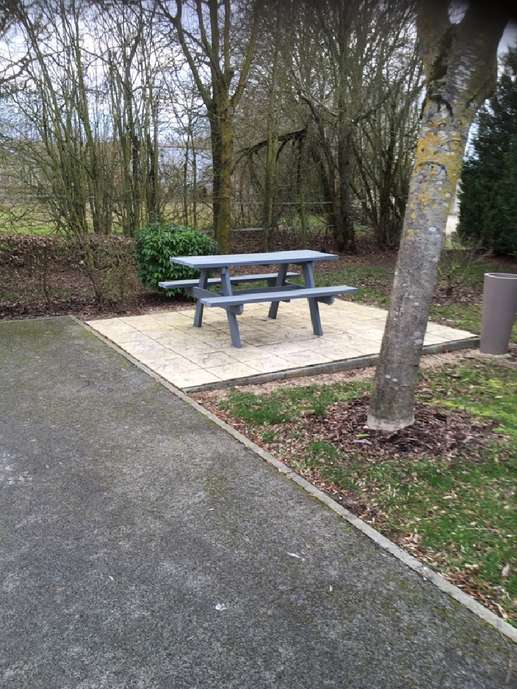 Ajout d'une photo à un emplacement