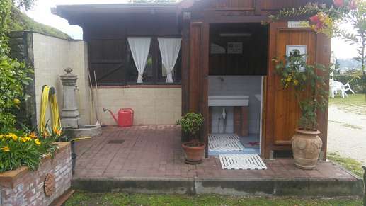 Added a photo to a location