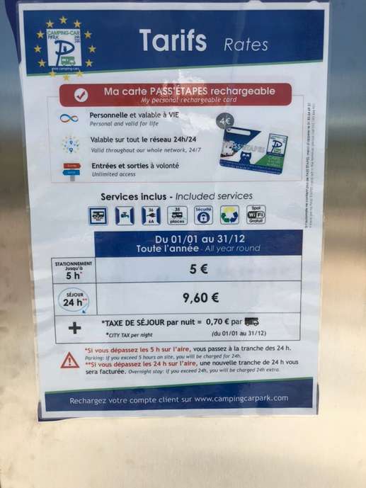 Einem Ort wurde ein Foto hinzugefügt