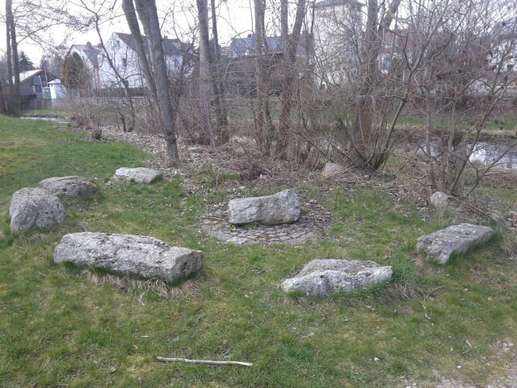 Ajout d'une photo à un emplacement