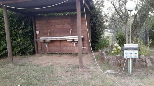 Ajout d'une photo à un emplacement
