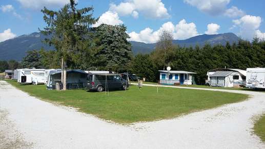 Added a photo to a location