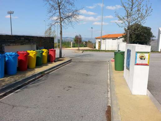 Aggiunta una foto a una posizione
