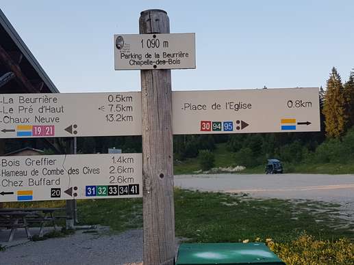 Aggiunta una foto a una posizione
