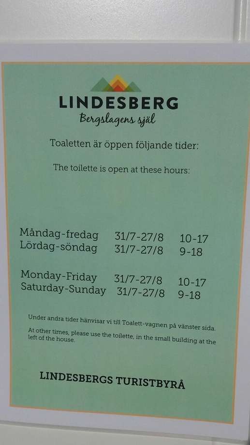 Een foto toegevoegd aan een locatie