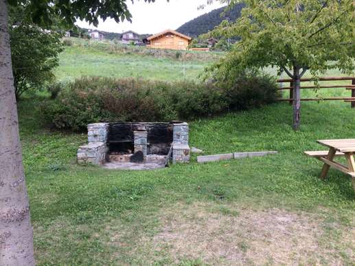 Added a photo to a location
