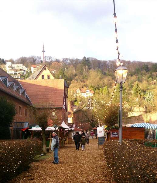 Added a photo to a location