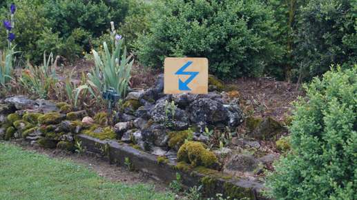 Added a photo to a location