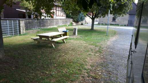 Added a photo to a location