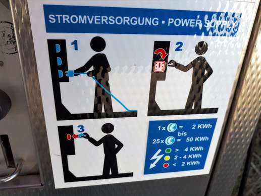 Einem Ort wurde ein Foto hinzugefügt