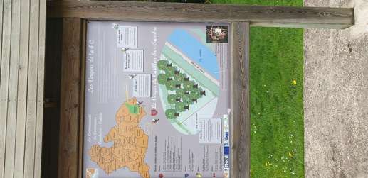 Added a photo to a location