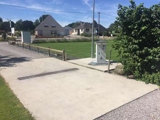 Added a photo to a location