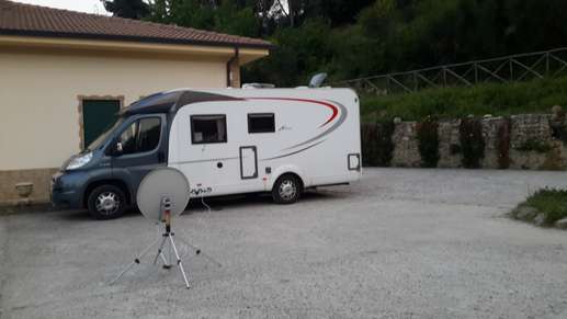Aggiunta una foto a una posizione