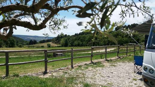 Aggiunta una foto a una posizione