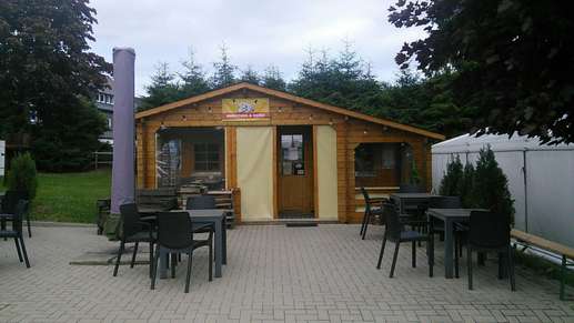 Added a photo to a location