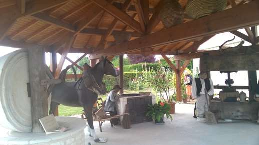 Added a photo to a location