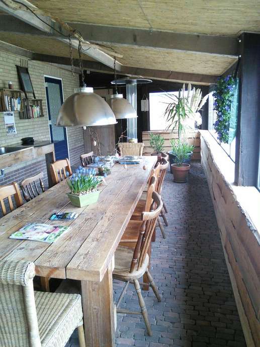 Added a photo to a location