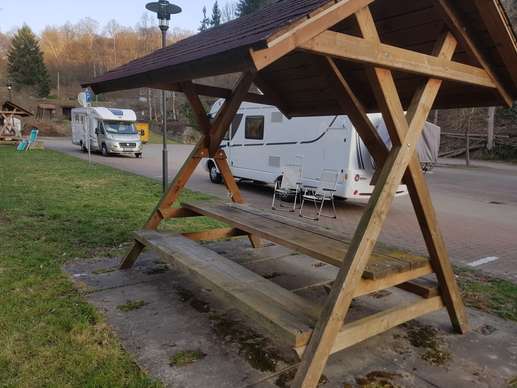 Aggiunta una foto a una posizione