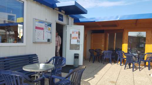 Added a photo to a location
