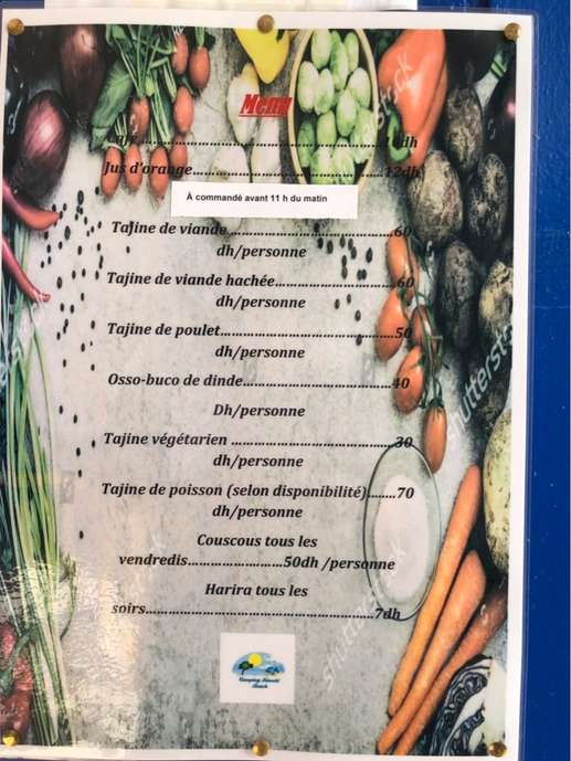 Aggiunta una foto a una posizione