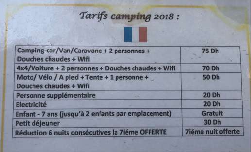 Aggiunta una foto a una posizione