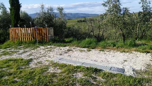 Added a photo to a location