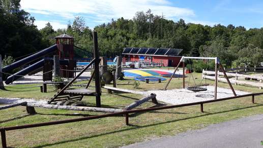 Added a photo to a location