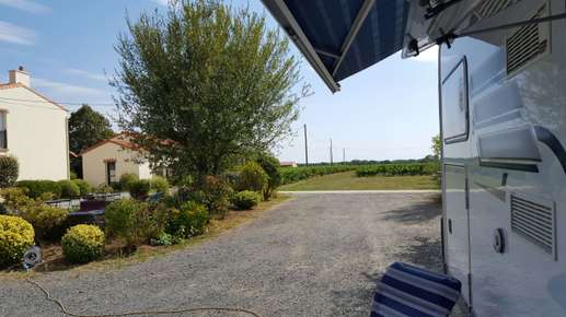 Added a photo to a location