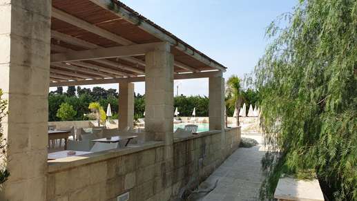 Added a photo to a location