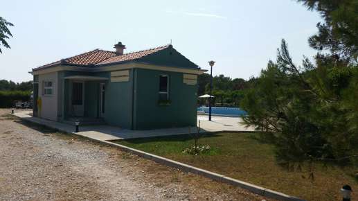 Added a photo to a location
