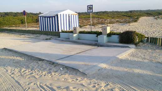 Added a photo to a location
