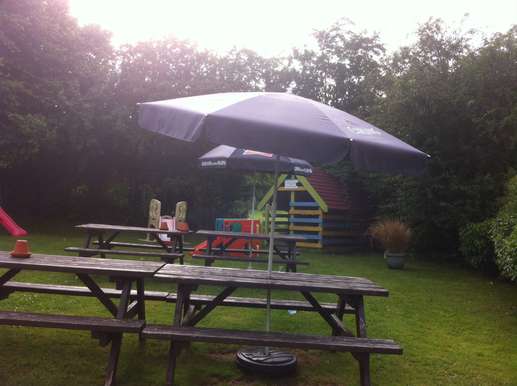 Added a photo to a location