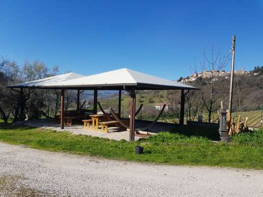 Added a photo to a location