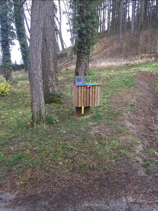 Ajout d'une photo à un emplacement