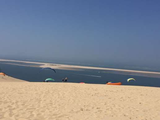 Added a photo to a location