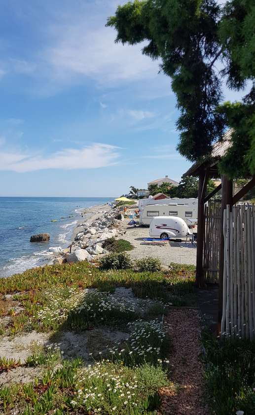 Aggiunta una foto a una posizione