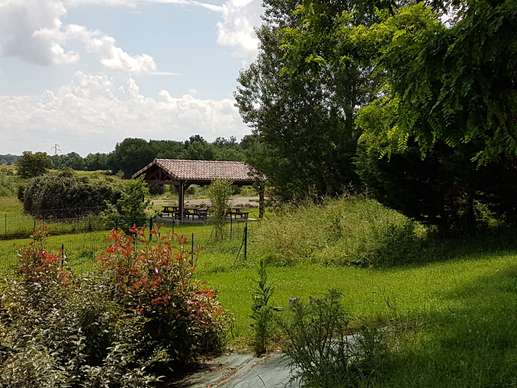 Aggiunta una foto a una posizione