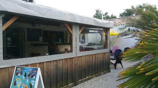 Added a photo to a location