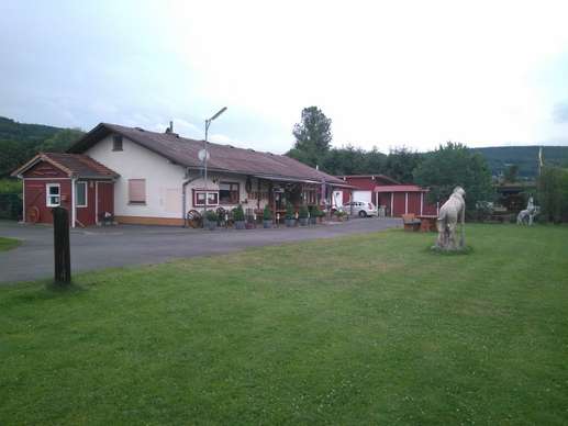 Added a photo to a location