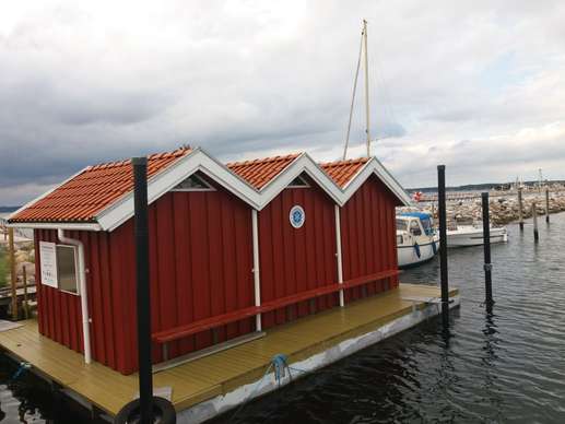 Added a photo to a location