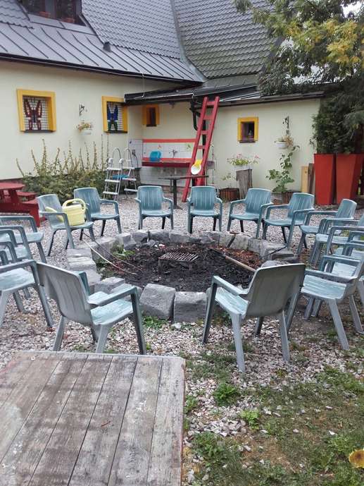Added a photo to a location