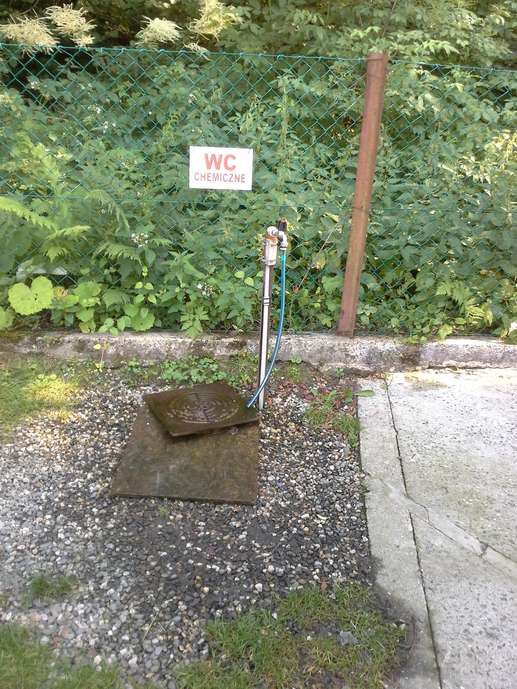 Aggiunta una foto a una posizione