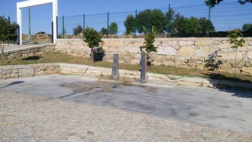 Added a photo to a location