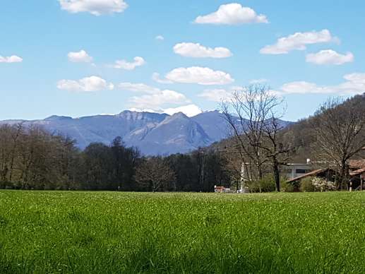 Aggiunta una foto a una posizione