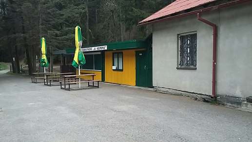 Added a photo to a location