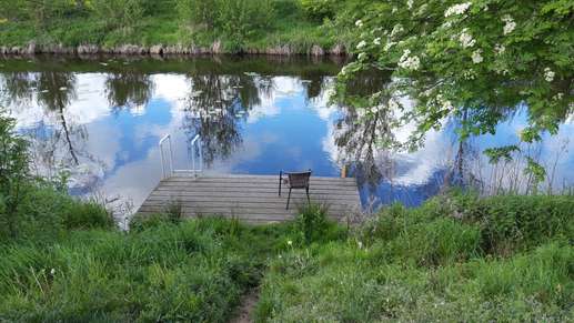 Added a photo to a location