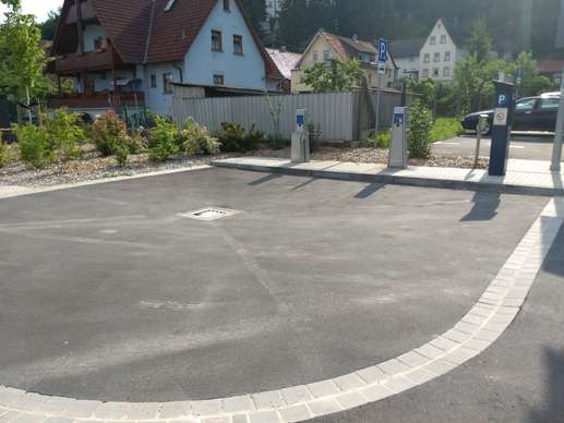 Added a photo to a location